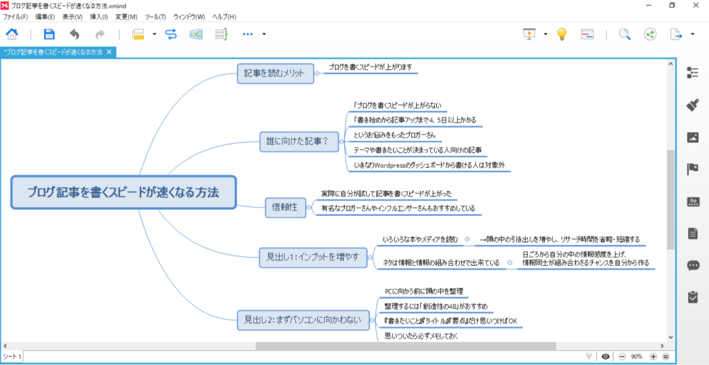 ブログ記事を書くスピードが速くなる方法 手順とテンプレ公開