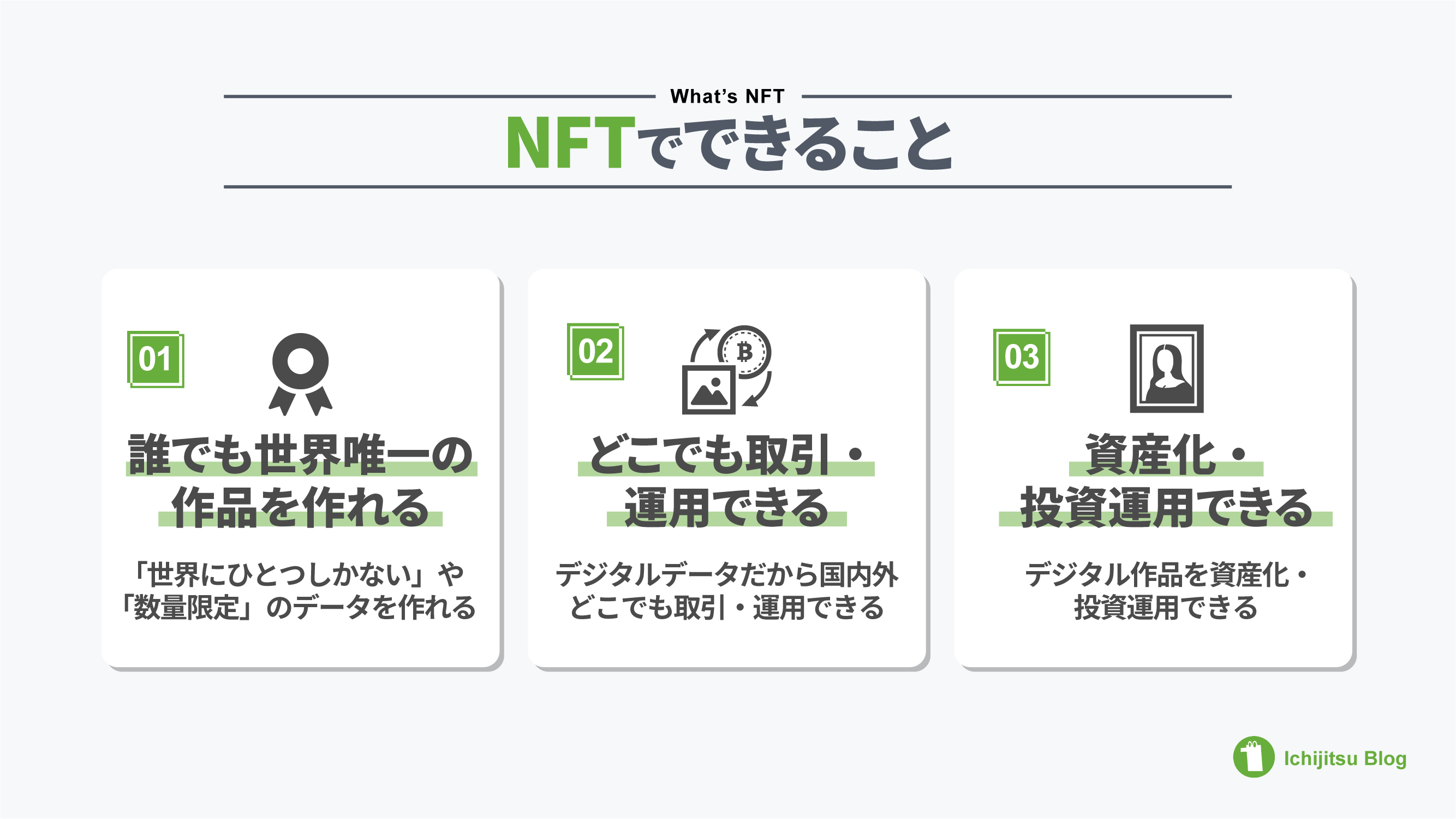 Easy-to-understand illustrations of what can be done with NFT for beginners