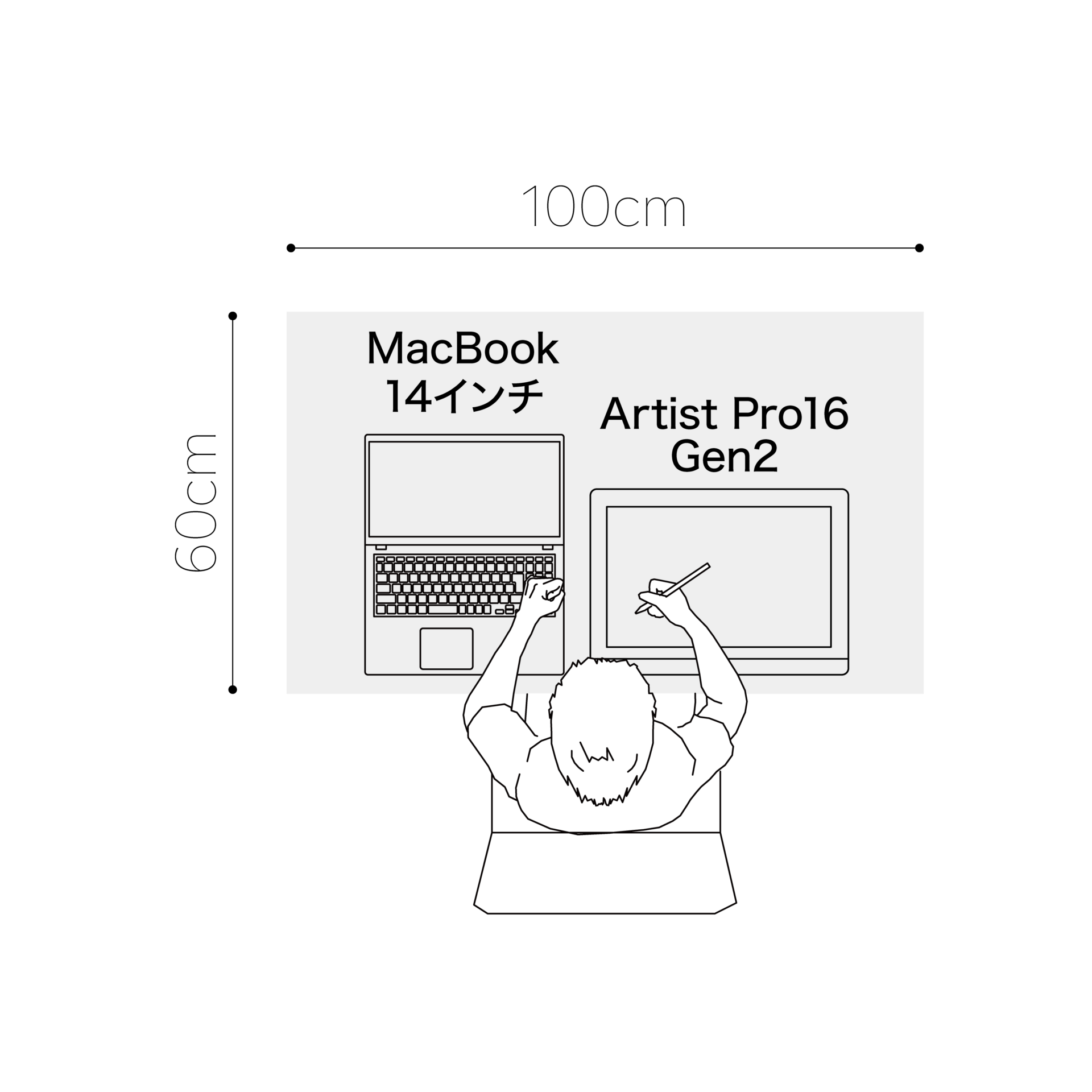 Artist pro16 gen2を60cm×100cmのデスクに置いた時のサイズ図面 - Size drawing of Artist pro16 gen2 on a 60cm x 100cm desk