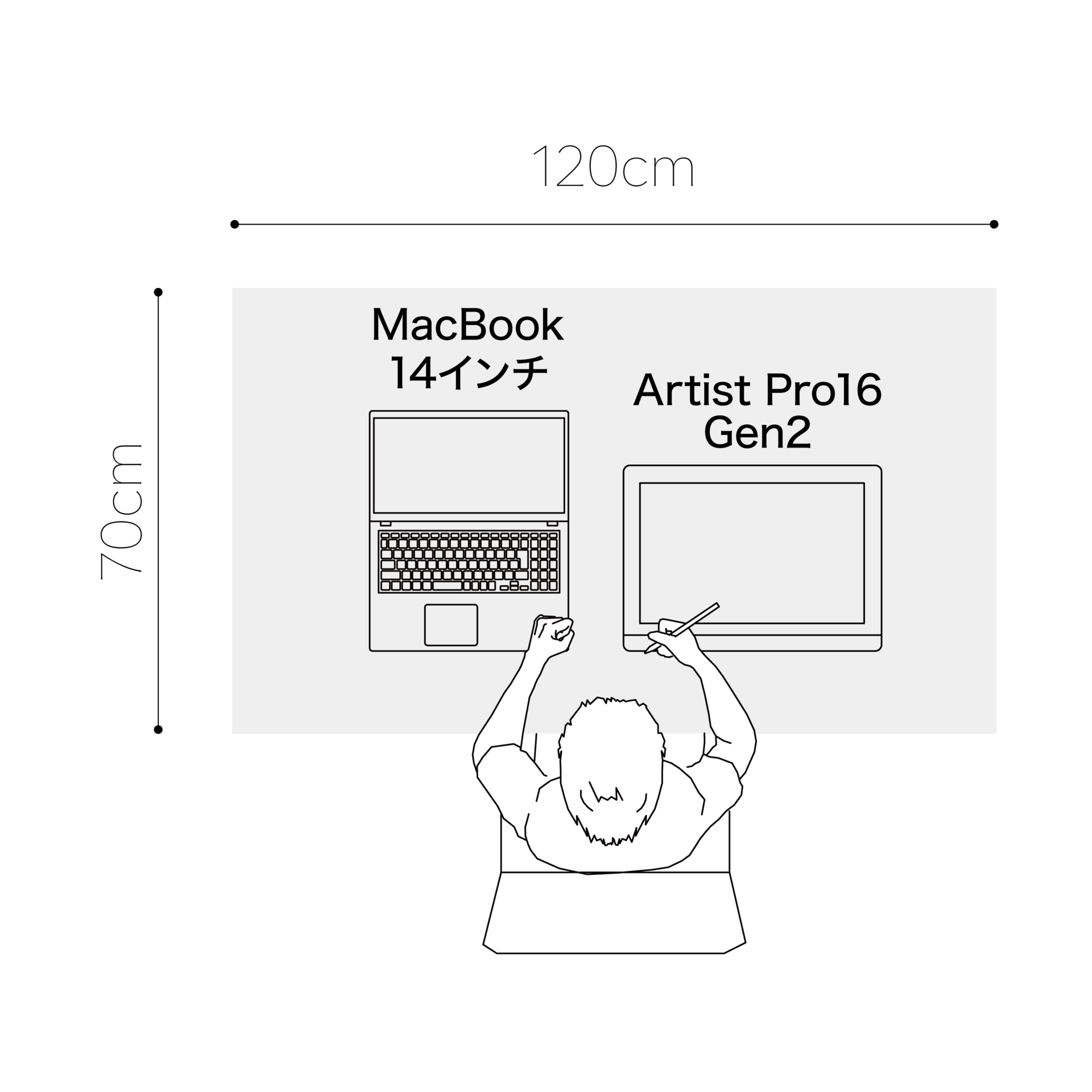 Artist pro16 gen2を70cm×120cmのデスクに置いた時のサイズ図面 - Size drawing of Artist pro16 gen2 on a 70cm x 120cm desk